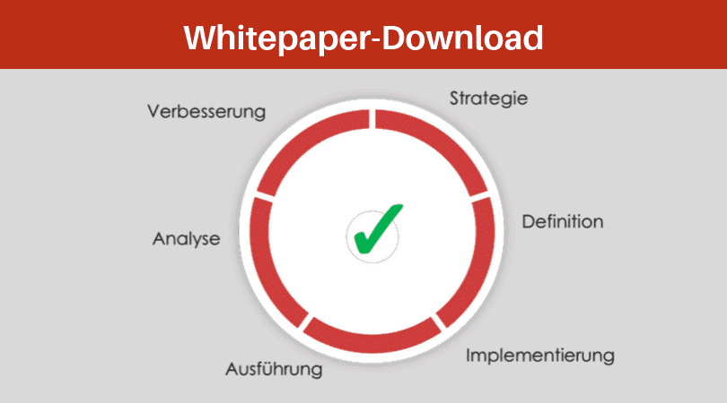 Whitepaper Download "Prozessmanagement für Druckereien"