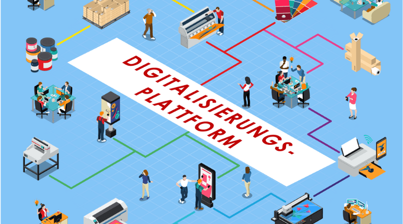 Wie Druckereien von einer Digitalisierungs-Plattform profitieren