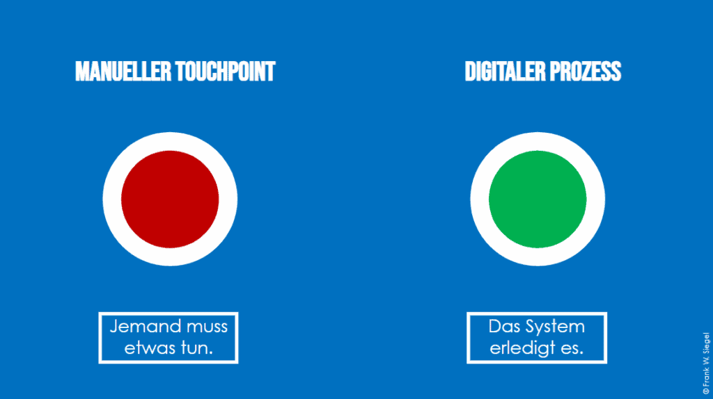 HappyPath statt Hindernislauf – gestalten Sie Ihre Workflows selbst